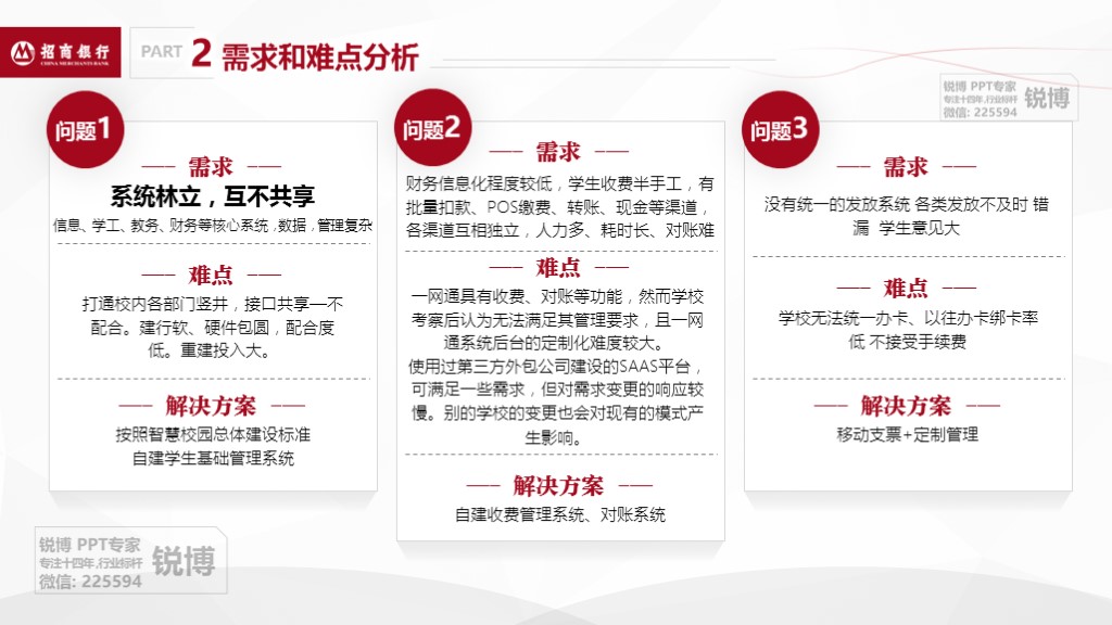 金融服務(wù)方案指智慧金融方案匯報(bào)