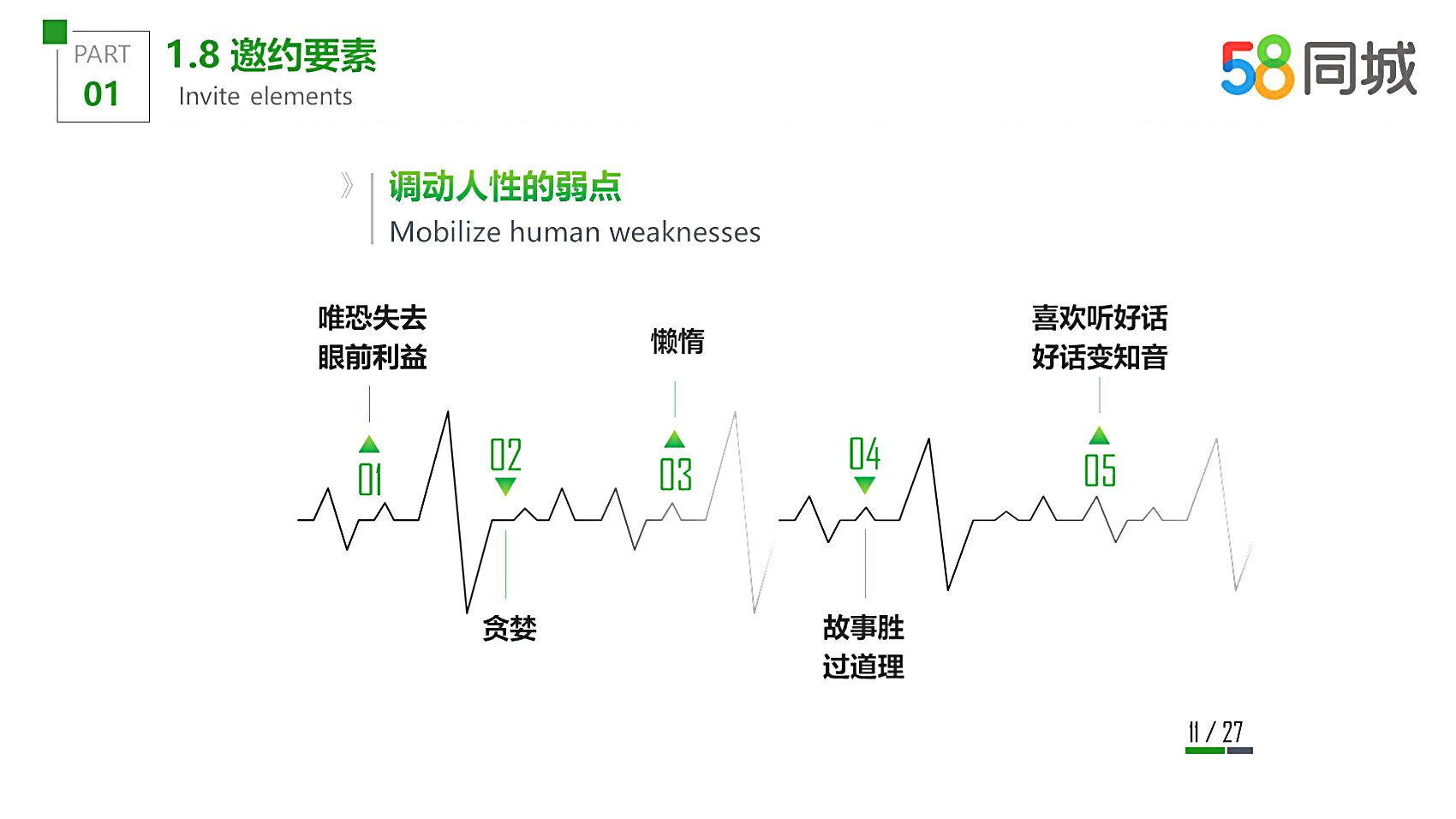 智能手機產(chǎn)品發(fā)布會產(chǎn)品推介