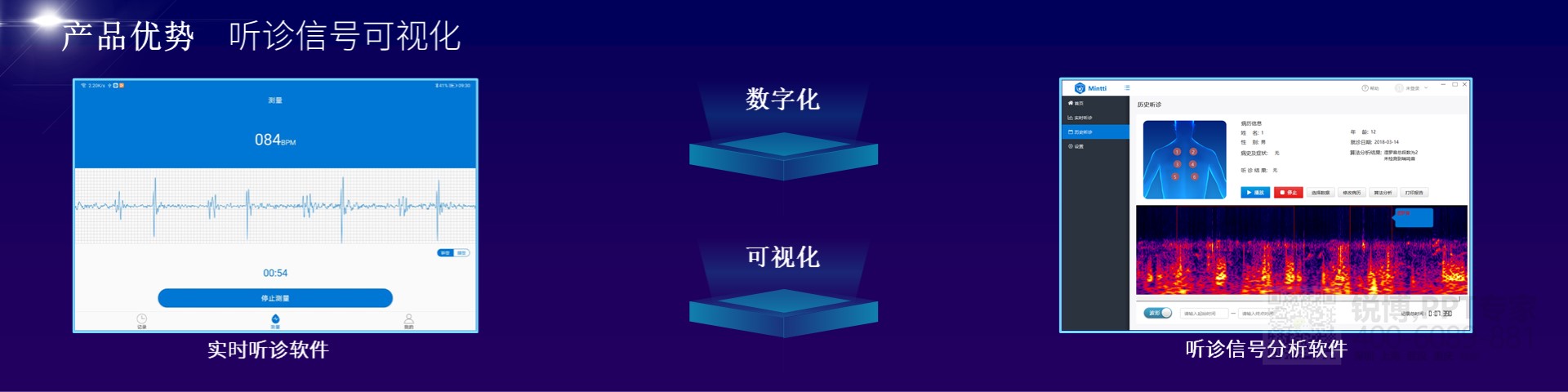 智能手機(jī)產(chǎn)品發(fā)布會(huì)產(chǎn)品推介